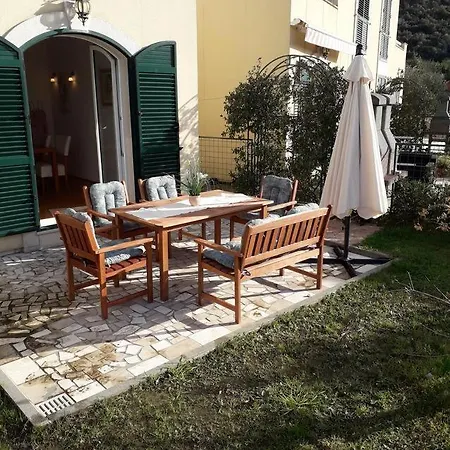 Seaside Holiday House 14503 Hébergement de vacances